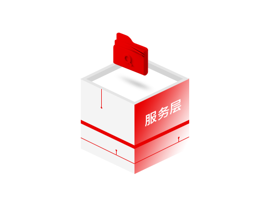 服務(wù)層