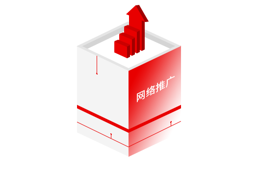 網(wǎng)絡(luò)推廣
