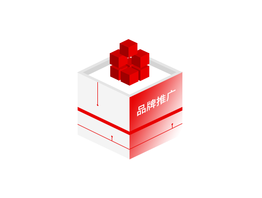 品牌推廣